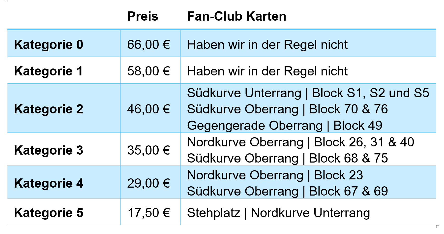 preise